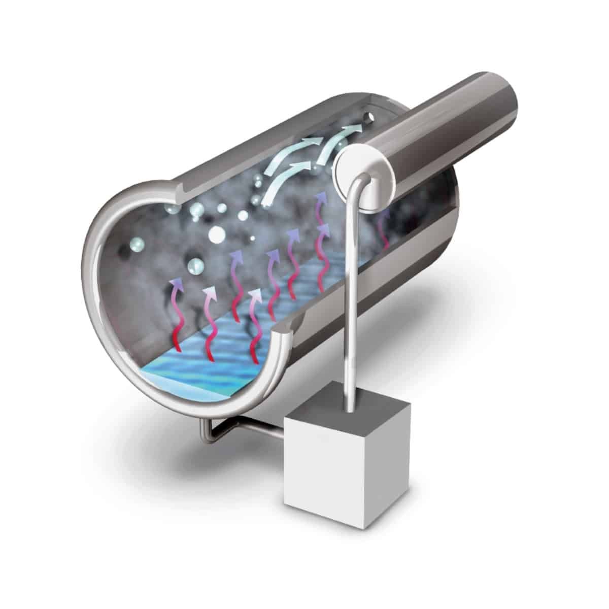 Autoclava Hydra pentru sarcini de tip N, Techno-Gaz product image 3