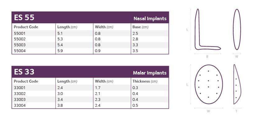 Implant nazal si malar (maxilar) product image 3