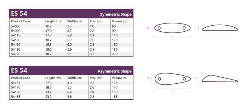 Implanturi pentru gambe product image 3