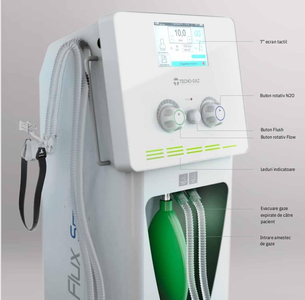 MasterFlux Smart, Tecno-Gaz, sistem de sedare constienta product image 2