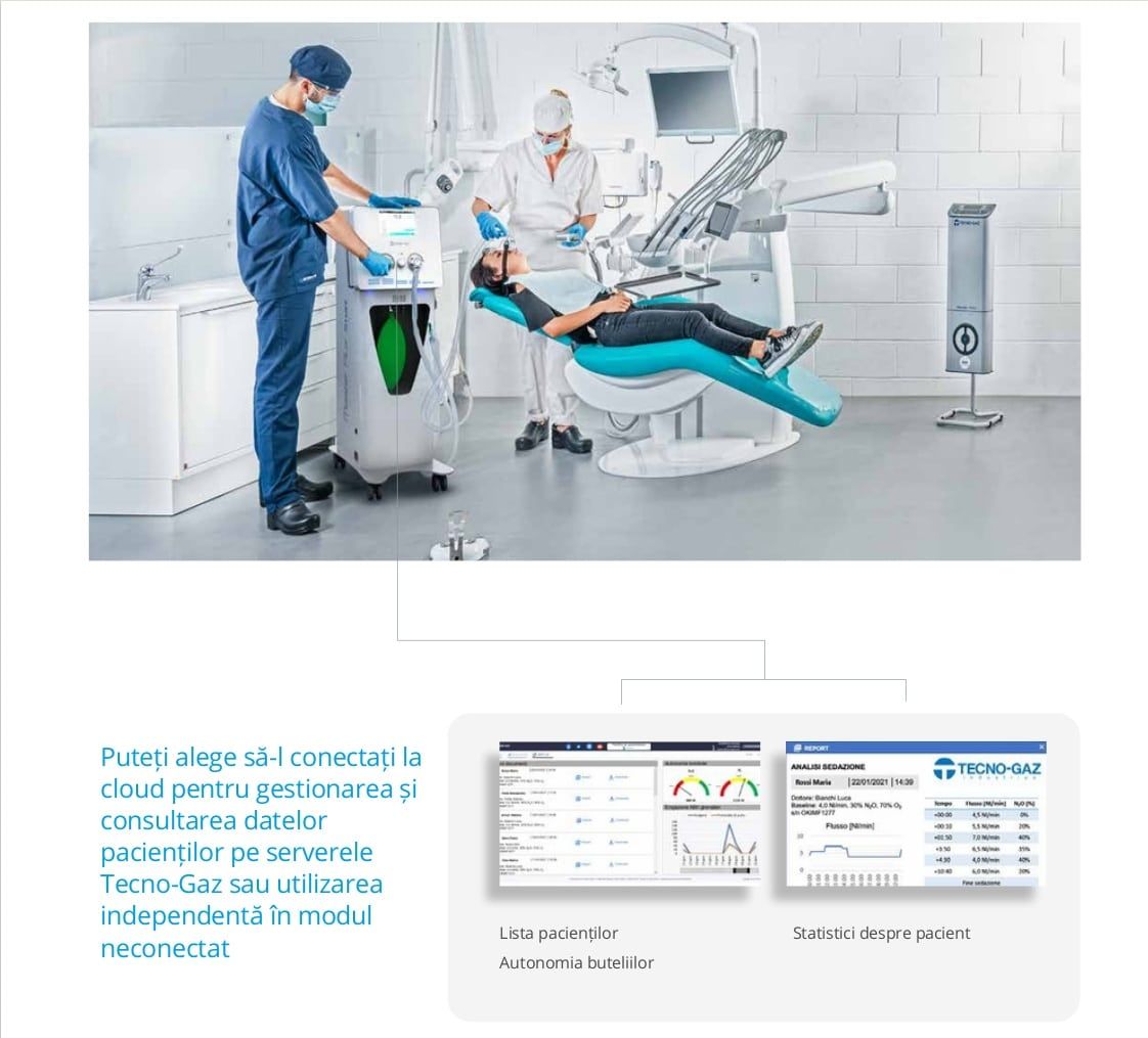 MasterFlux Smart, Tecno-Gaz, sistem de sedare constienta product image 3