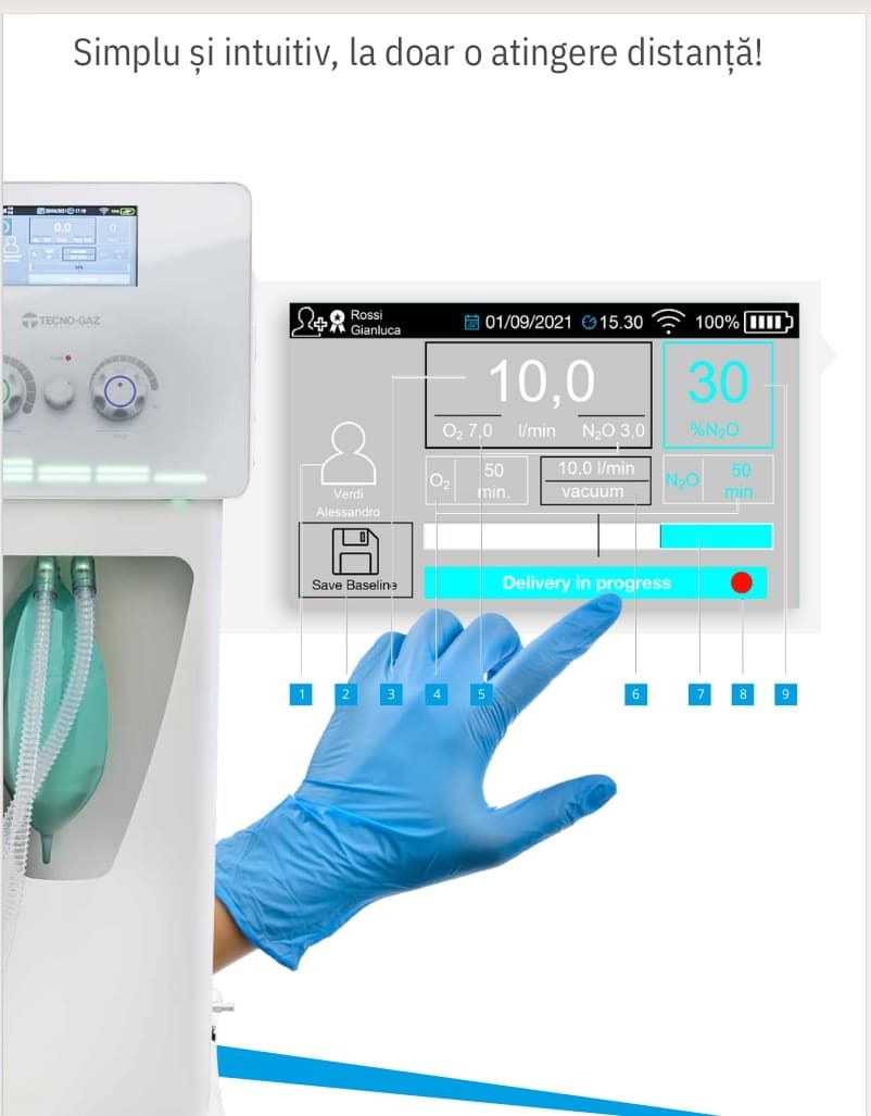 MasterFlux Smart, Tecno-Gaz, sistem de sedare constienta product image 4