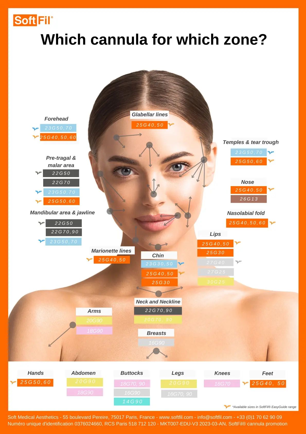 Microcanula 30G 25mm XL, SoftFil Precision product image 3