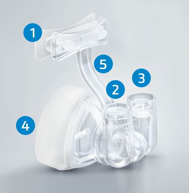 MasterFlux Plus, Tecno-Gaz, sistem de sedare constienta product image 7