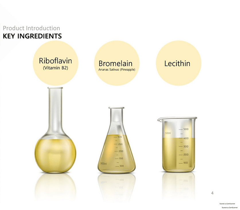 Soluție pentru lipoliză Lemon Bottle, 5 x 10 ml product image 2