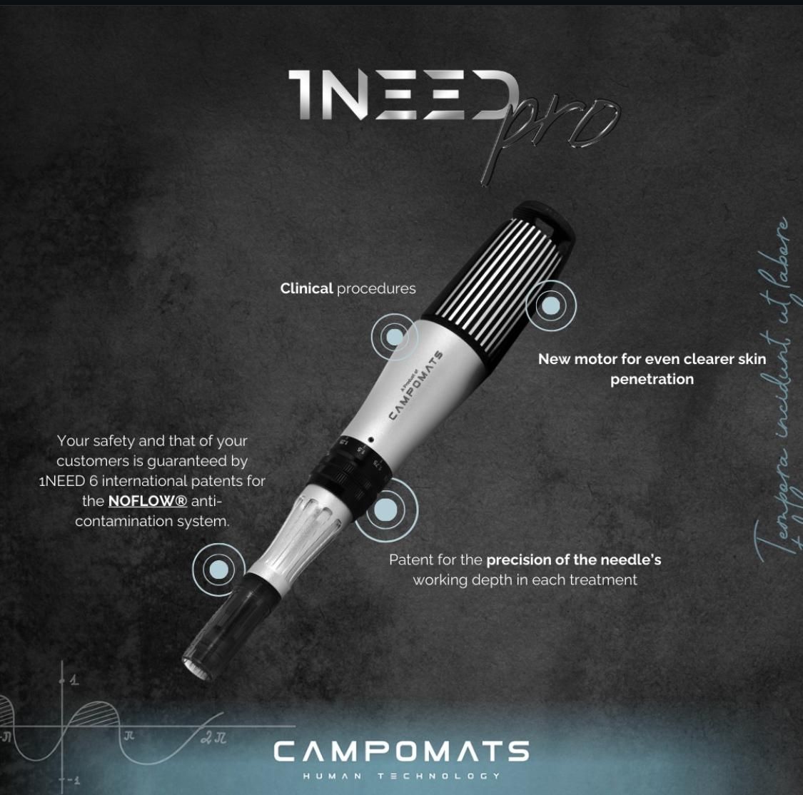 1NEED Pro Campomats, dispozitiv microneedling medical și micropricking estetic product image 8